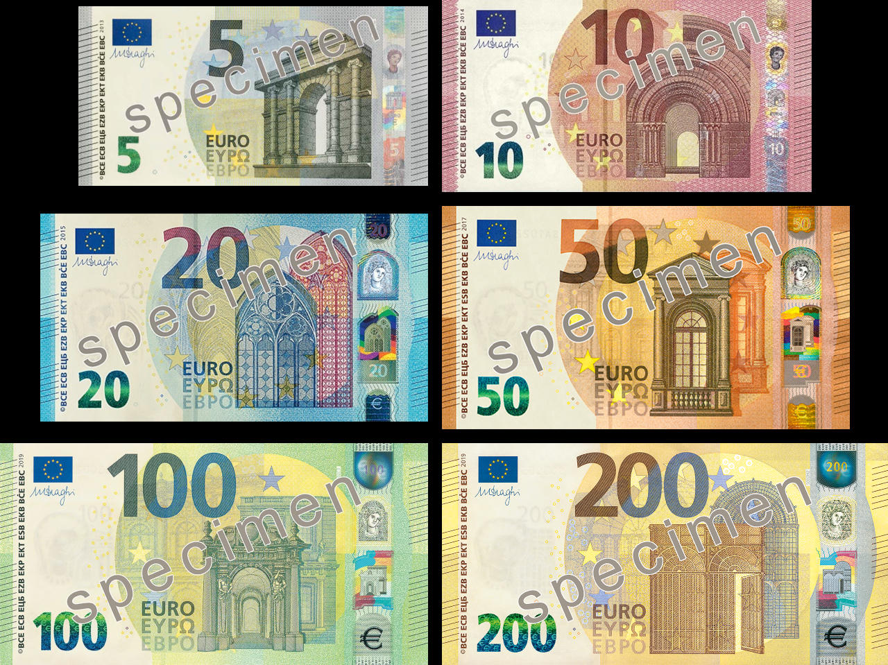 Language & Currency
